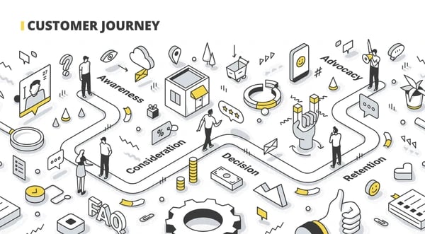 Understanding your customer journey