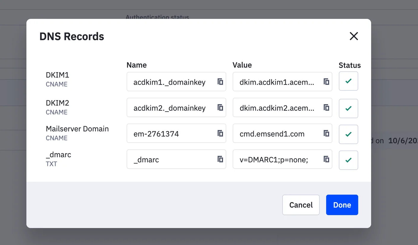 Email deliverability factors: IP reputation and domain reputation